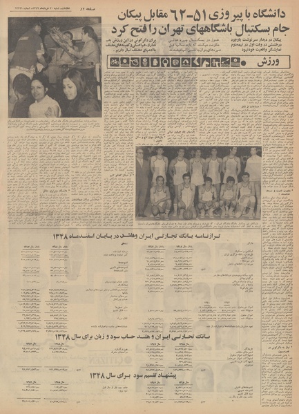 پرونده:Ettelaat13490330.pdf