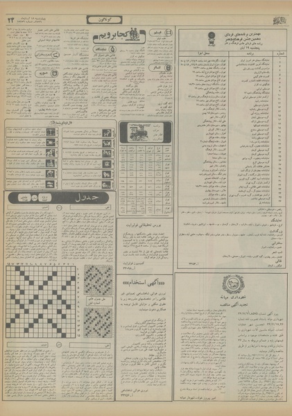 پرونده:Ettelaat13560818.pdf