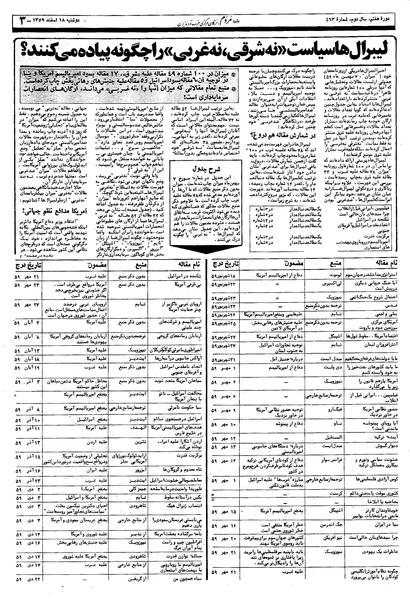 پرونده:Mardom13591218.pdf