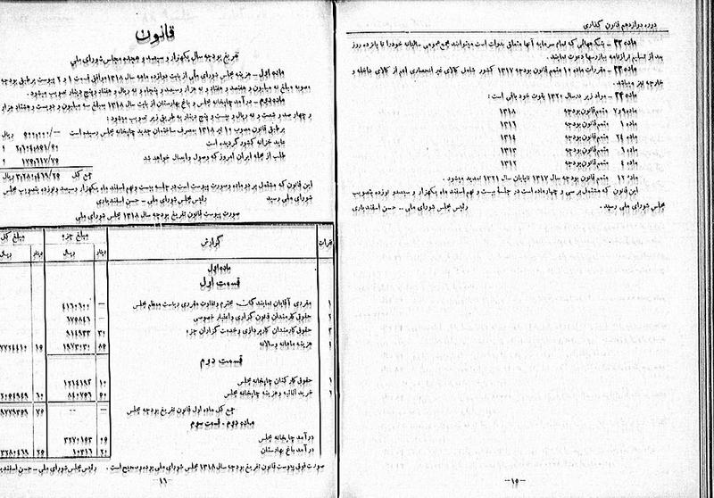 پرونده:Moz 12 87.pdf