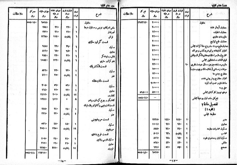 پرونده:Moz 8 80.pdf