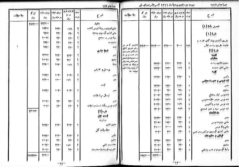 پرونده:Moz 8 80.pdf