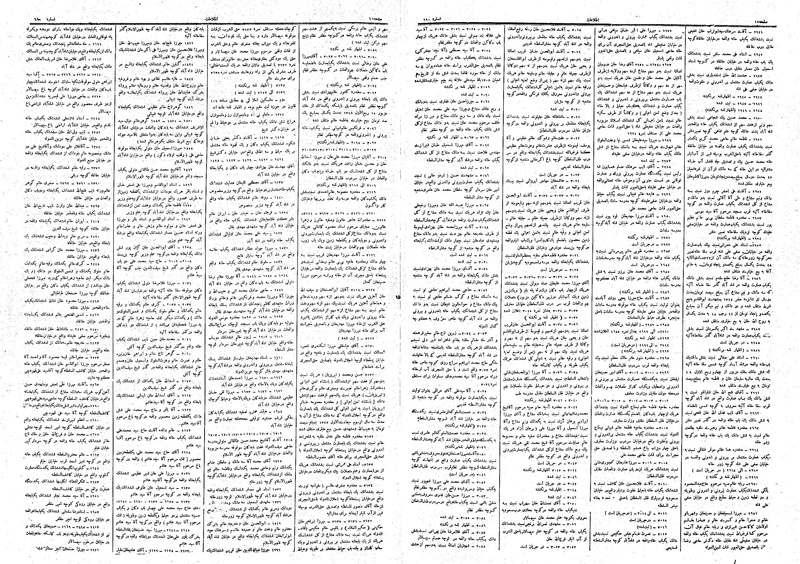 پرونده:Ettelaat13081218.pdf