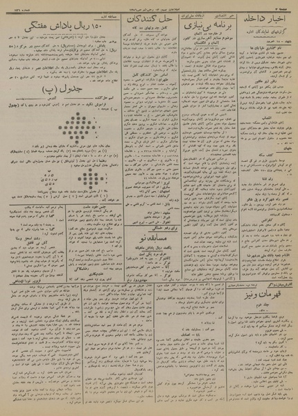 پرونده:Ettelaat13160628.pdf