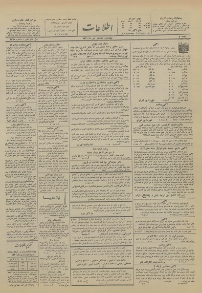 پرونده:Ettelaat13201017.pdf