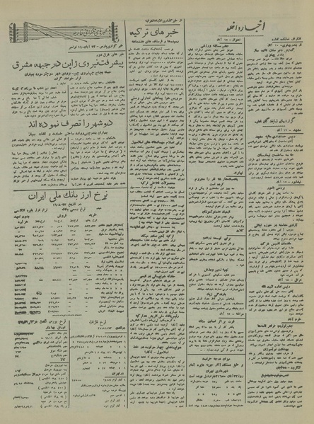 پرونده:Ettelaat13160823.pdf