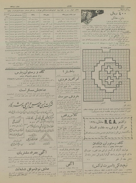 پرونده:Ettelaat13170313.pdf