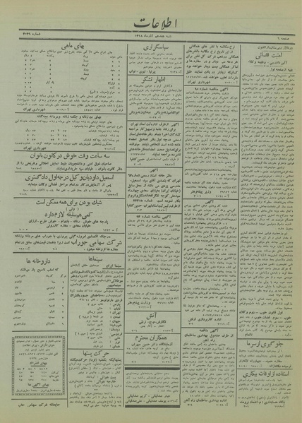 پرونده:Ettelaat13180917.pdf