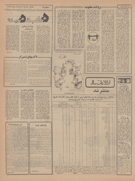 پرونده:Ettelaat13470416.pdf