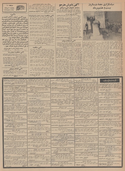 پرونده:Ettelaat13480530.pdf