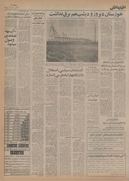 پرونده:Ettelaat13541123.pdf