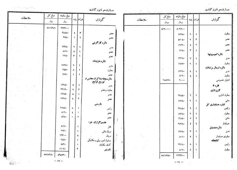 پرونده:Moz 11 31.pdf