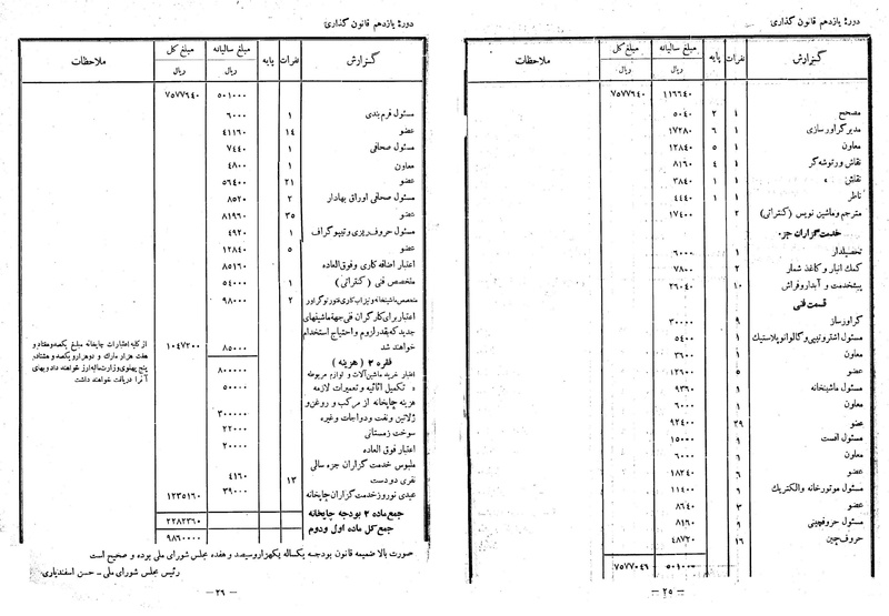 پرونده:Moz 11 31.pdf