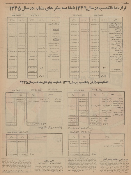 پرونده:Ettelaat13470230.pdf