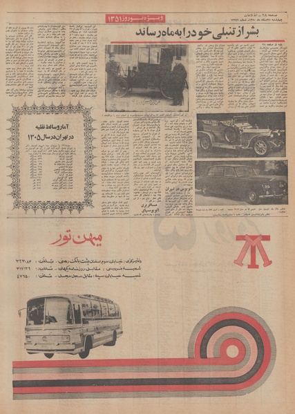 پرونده:Ettelaat13501225.pdf