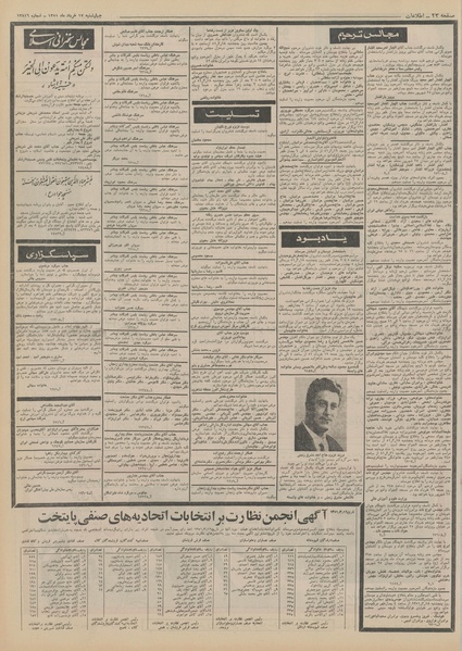 پرونده:Ettelaat13510317.pdf