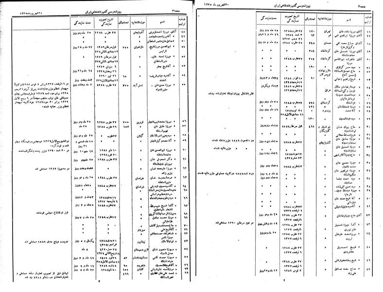 پرونده:Moz 2 0.pdf