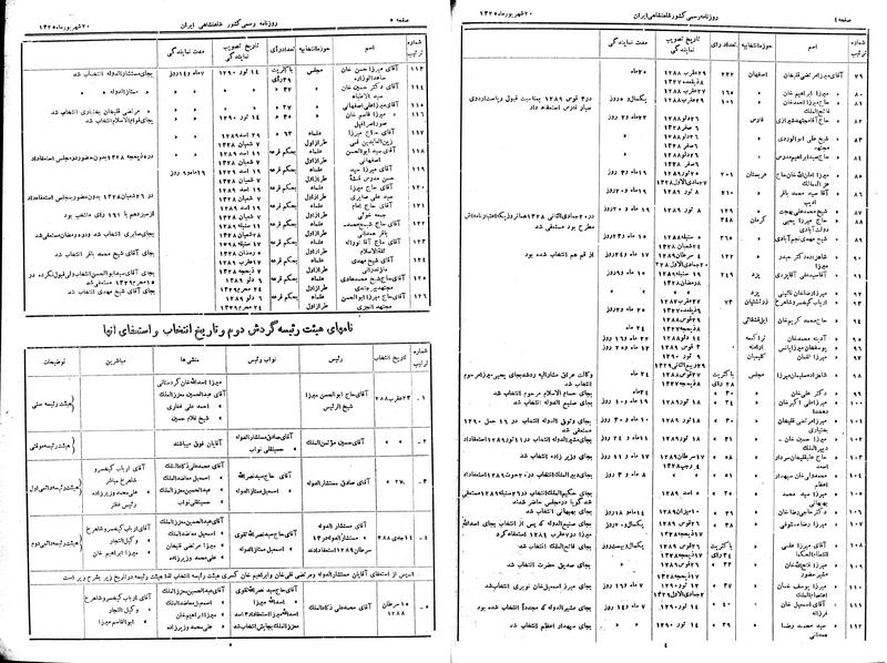 پرونده:Moz 2 0.pdf