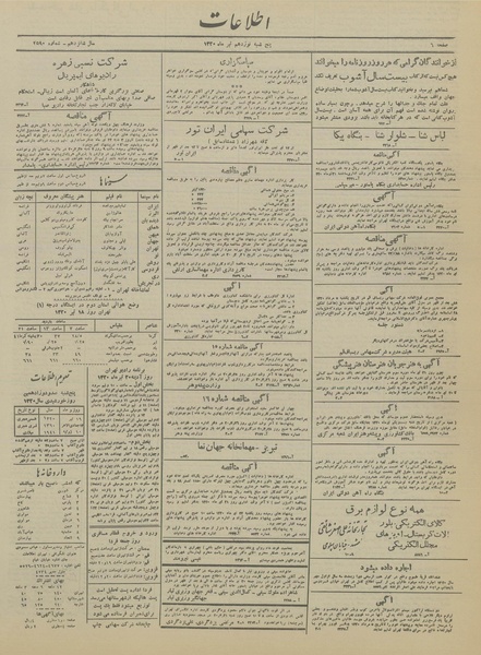 پرونده:Ettelaat13200419.pdf
