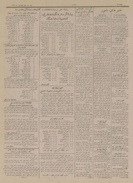 پرونده:Ettelaat13280603.pdf