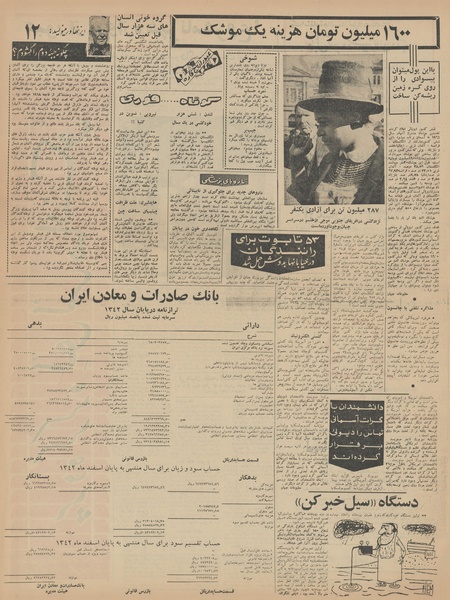 پرونده:Ettelaat13430328.pdf