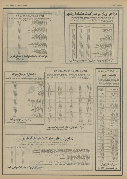 پرونده:Ettelaat13520809.pdf