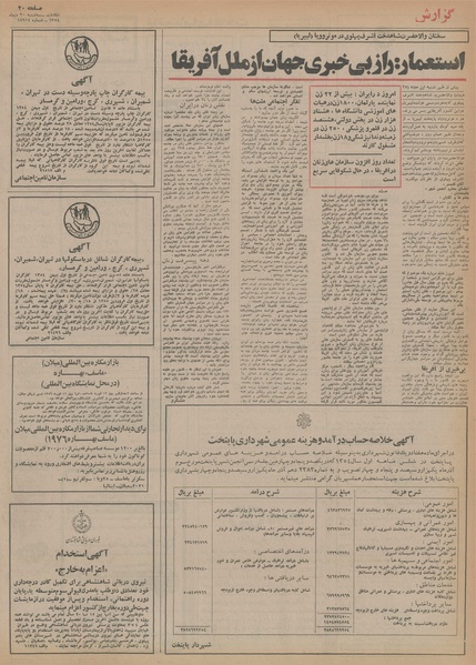 پرونده:Ettelaat13541030.pdf