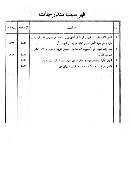 پرونده:Moz 6 267.pdf