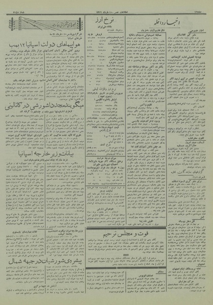 پرونده:Ettelaat13160310.pdf