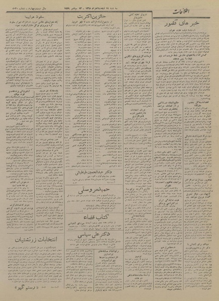 پرونده:Ettelaat13280622.pdf