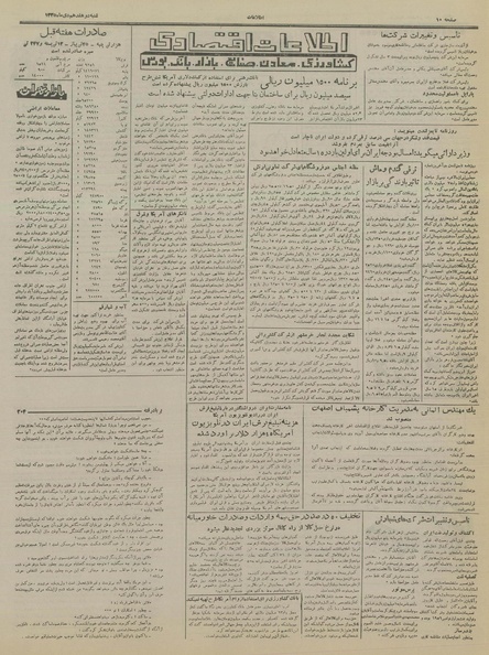 پرونده:Ettelaat13351017.pdf