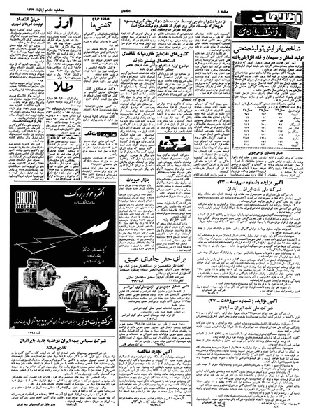 پرونده:Ettelaat13390817.pdf