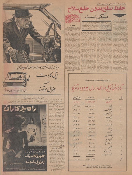 پرونده:Ettelaat13421217.pdf