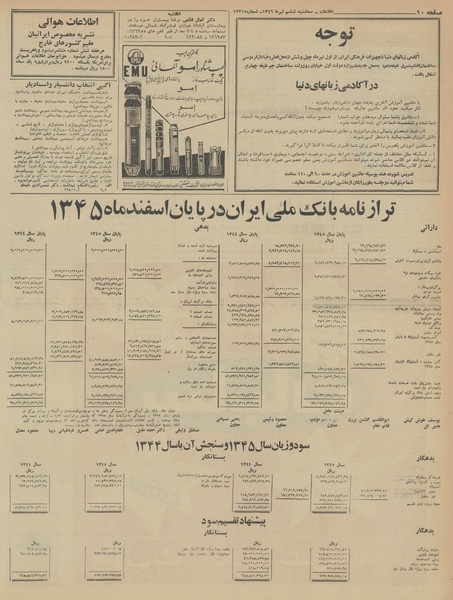 پرونده:Ettelaat13460406.pdf
