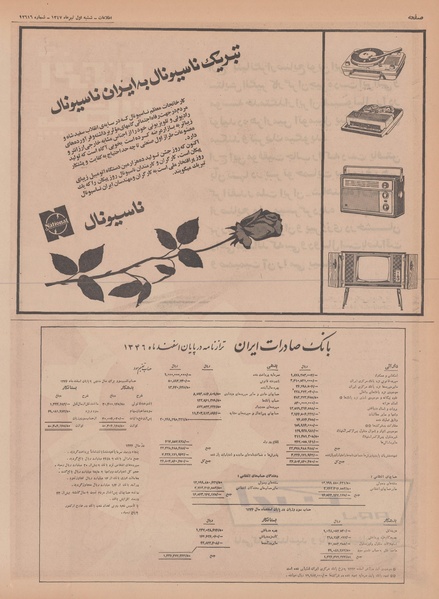 پرونده:Ettelaat13470401.pdf