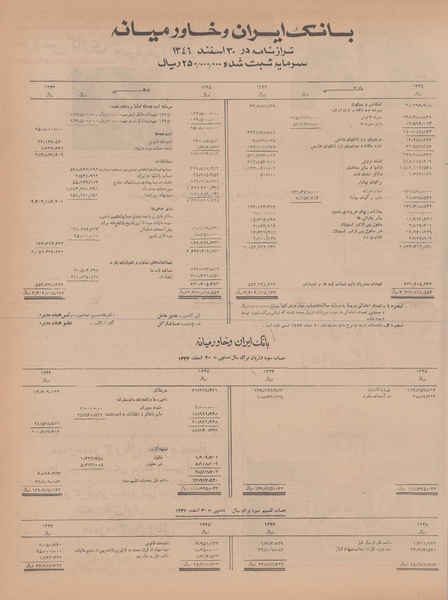پرونده:Ettelaat13470401.pdf