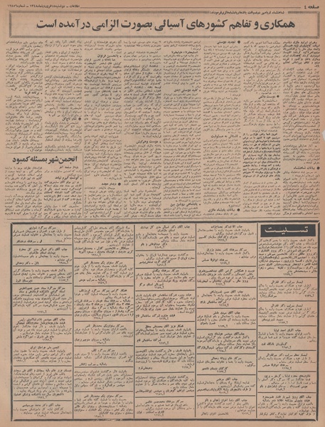 پرونده:Ettelaat13480118.pdf