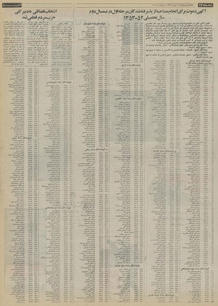 پرونده:Ettelaat13531016.pdf
