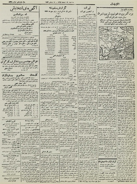 پرونده:Ettelaat13220922.pdf