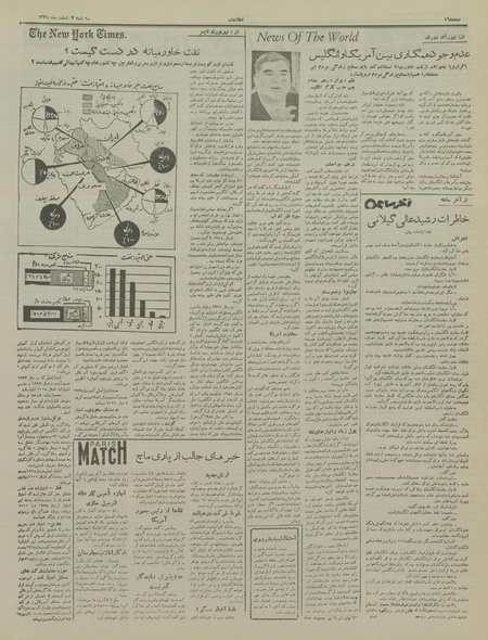 پرونده:Ettelaat13351207.pdf