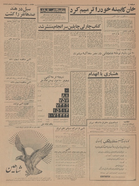 پرونده:Ettelaat13430709.pdf