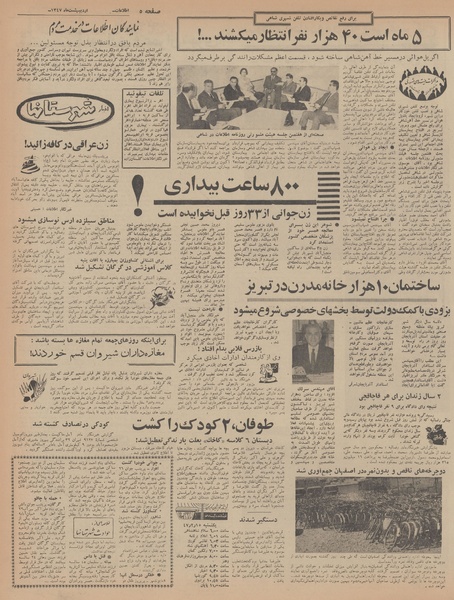 پرونده:Ettelaat13470214.pdf