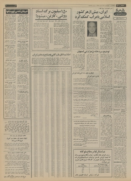 پرونده:Ettelaat13520823.pdf