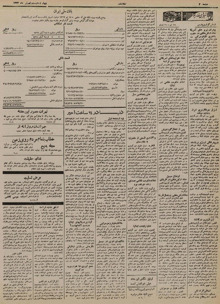 پرونده:Ettelaat13220429.pdf