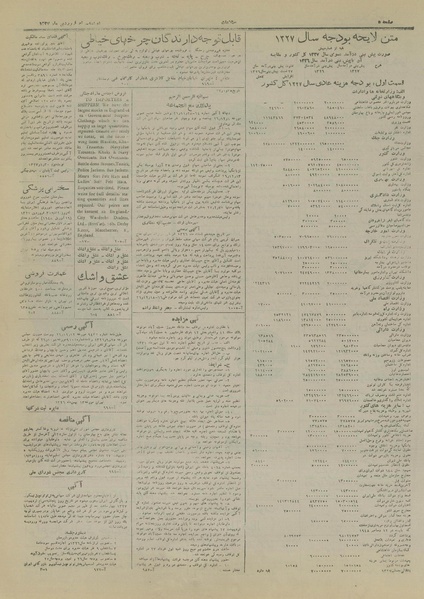 پرونده:Ettelaat13270130.pdf