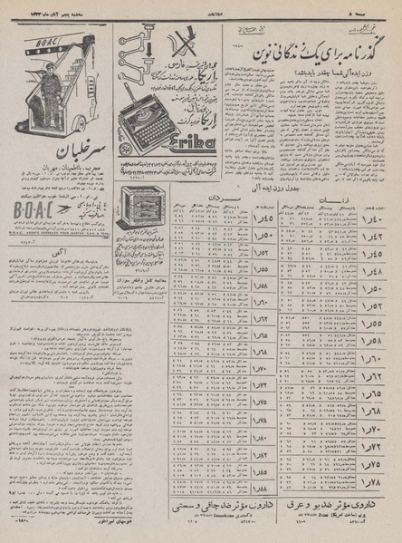 پرونده:Ettelaat13320805.pdf