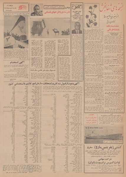 پرونده:Ettelaat13490116.pdf