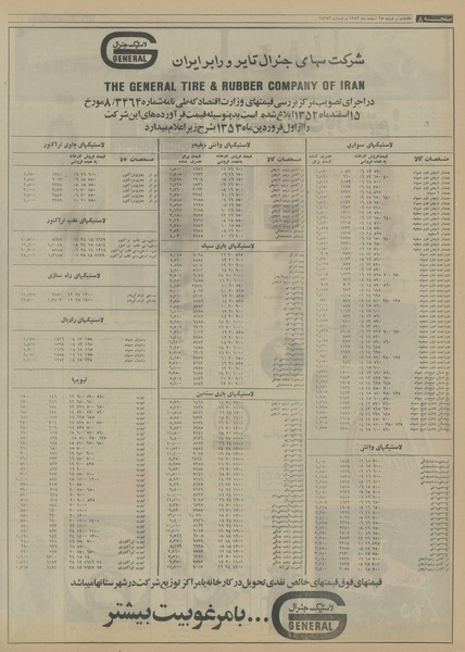پرونده:Ettelaat13521225.pdf