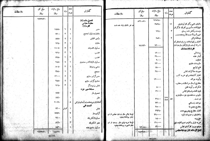 پرونده:Moz 10 48.pdf