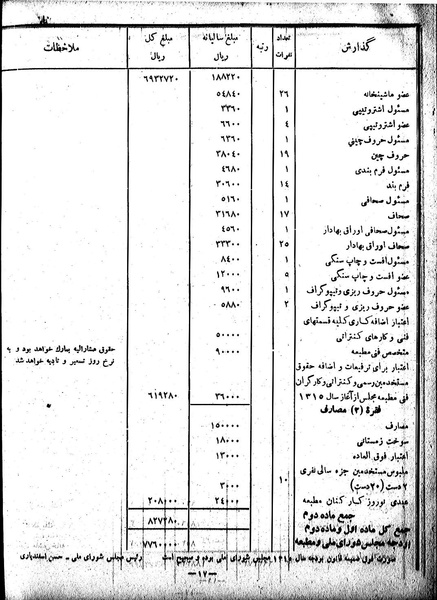 پرونده:Moz 10 48.pdf
